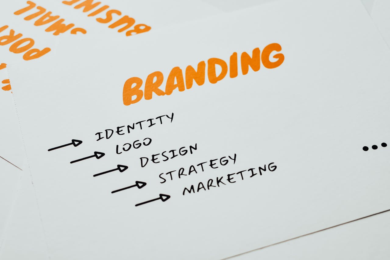 Close-up of a paper with branding, identity, design, strategy, and marketing concepts in orange and black.